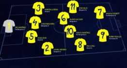 El Villarreal tiene XI de la jornada del 5 y 6 de noviembre