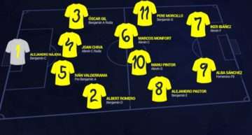 Estos han sido los mejores jugadores de la cantera del Villarreal CF