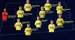 XI de la jornada y resultados de la cantera del Villarreal (8 y 9 de abril)