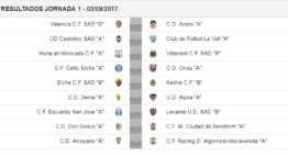 Oficial: calendario 2017-2018 de Liga Nacional Juvenil de la FFCV