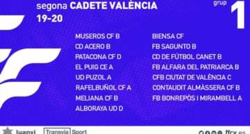 Grupos para la temporada 19/20 en la Segunda Cadete Valencia