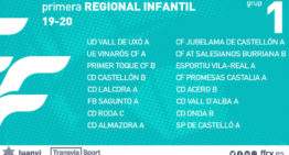 Confirmados los ocho grupos de Primera Regional Infantil FFCV para la 2019-2020