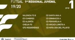 Grupos de Primera y Segunda Regional Juvenil de Fútbol Sala para Valencia, Alicante y Castellón