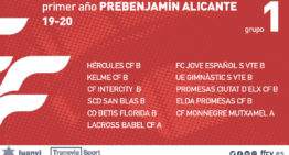 Grupos confirmados en Alicante para las categorías Prebenjamín 2019-2020