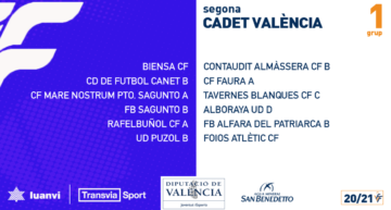 Grupos confirmados en Segunda Cadete de Valencia 20-21