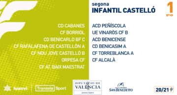 La Segunda Infantil de Castellón confirma grupos de competición 20-21