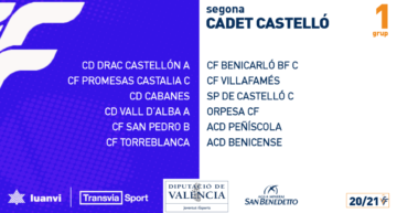 Estos son los cuatro grupos de Segunda Cadete FFCV 2020-2021 en la provincia de Castellón