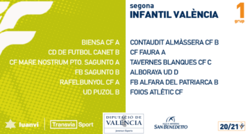 Estos son los 15 grupos confirmados de Segunda Infantil Valencia 2020-2021