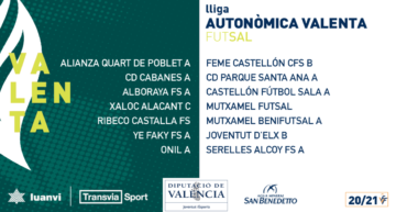 La Liga Autonómica Valenta de futsal 20-21 constará de un único grupo y estos son sus integrantes