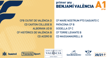 Confirmados los 25 grupos Benjamines FFCV 20-21 en la provincia de València
