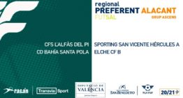 Grupos confirmados de las Ligas de futsal 20-21 en Alicante