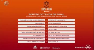 Real Sociedad, Betis y Tenerife los rivales de Villarreal, Levante y Valencia en Copa de la Reina