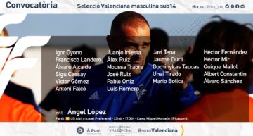 Las selecciones valencianas sub14 y sub16 tendrán dos amistosos ante el Alzira