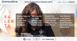 La Selección Valenciana femenina sub15 cita a 21 jugadoras