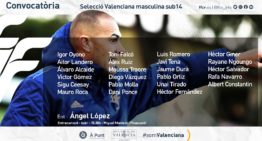 Las selecciones valencianas sub14 y sub16 anuncian sus convocatorias