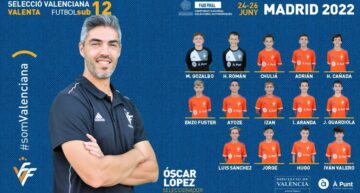 Estos son los 14 jugadores convocados para el Campeonato de España masculino sub12 de Madrid