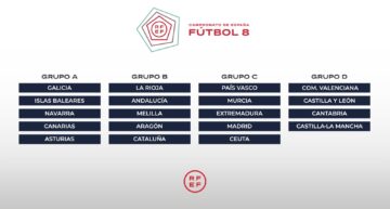 Las Selecciones Valencianas sub-12 ya tienen rivales en el Campeonato de España de Madrid