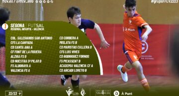Anunciados los grupos y los calendarios de Segunda Regional Infantil de fútbol sala