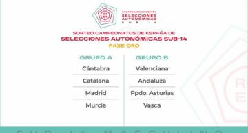 Andalucía, Asturias y Euskadi se verán las caras con la Selección Valenciana sub-14 en la Fase Oro del Campeonato de España